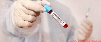 Как проверить антитела к коронавирусу?